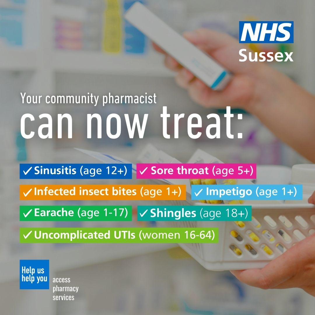 The Pharmacy First Service